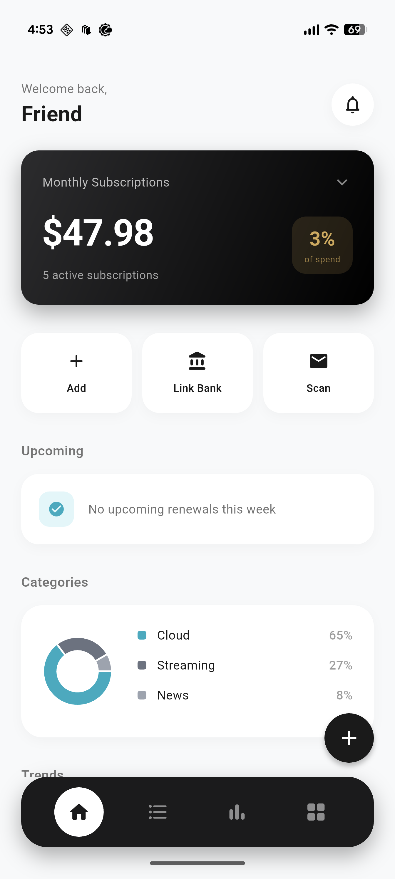 CostGuard on Android